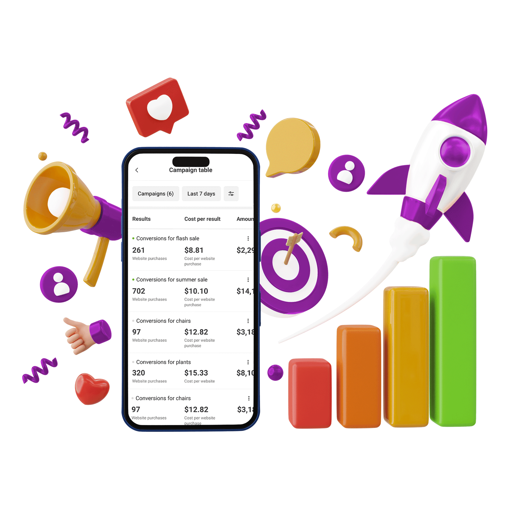 {Seamless User Experience}} & Optimized Social Media Performance for Maximum Results