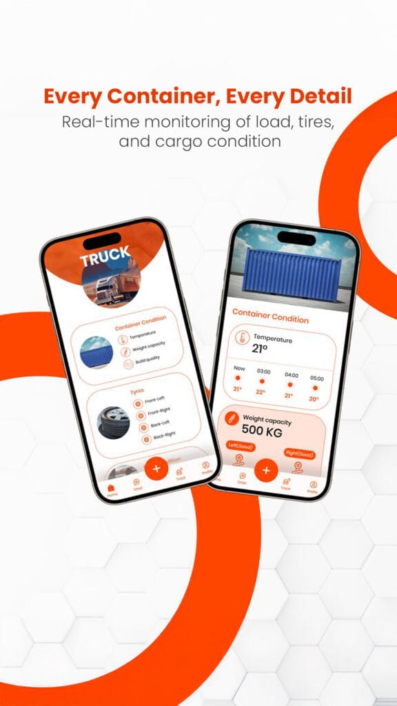 How We Turned Manual Nightmares Into Profit Machines