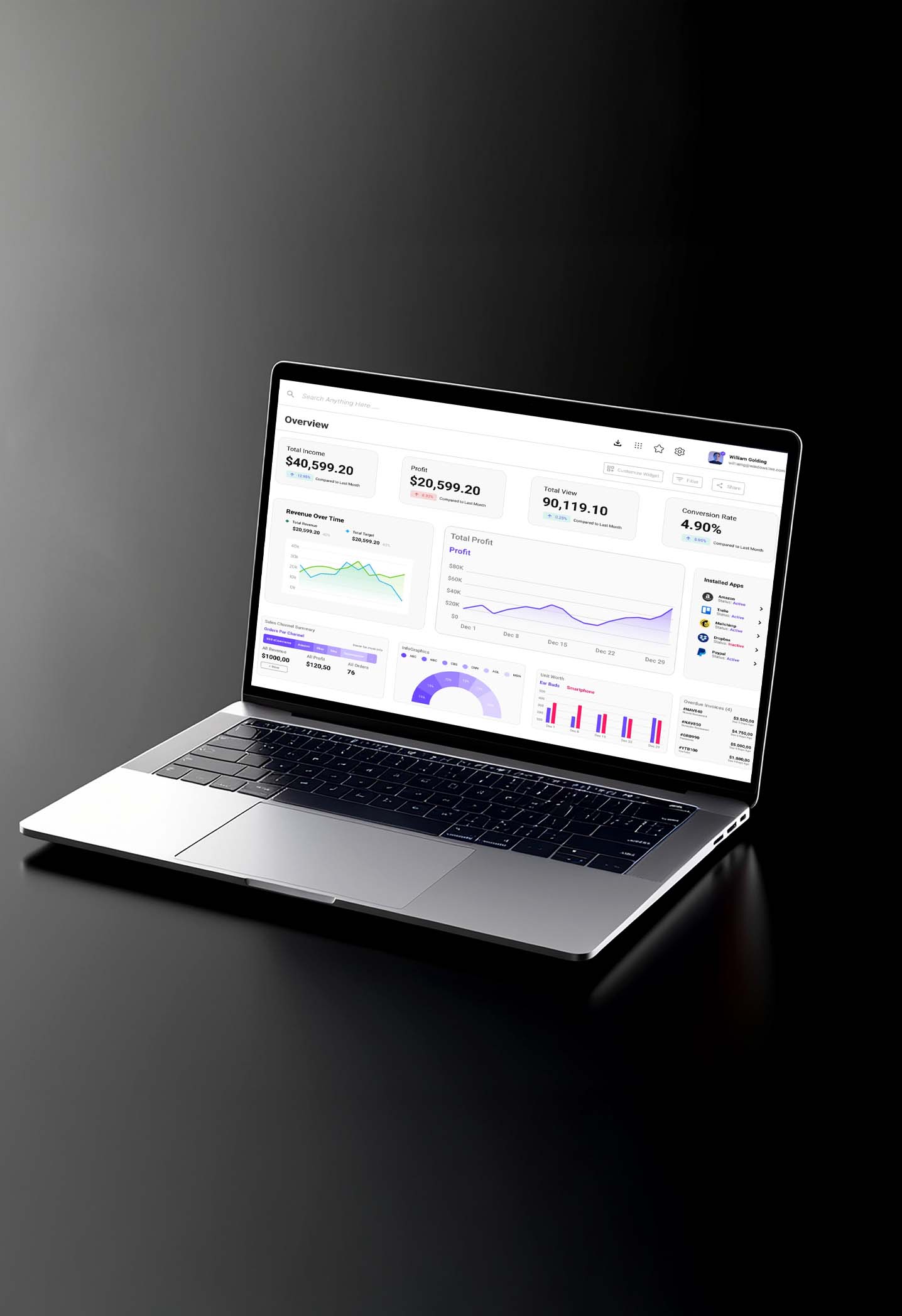 The Features That Matter Not Just To Look Pretty